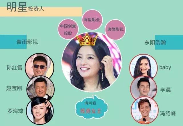 进入娱乐圈小说_如何踏入娱乐圈_闯入娱乐圈