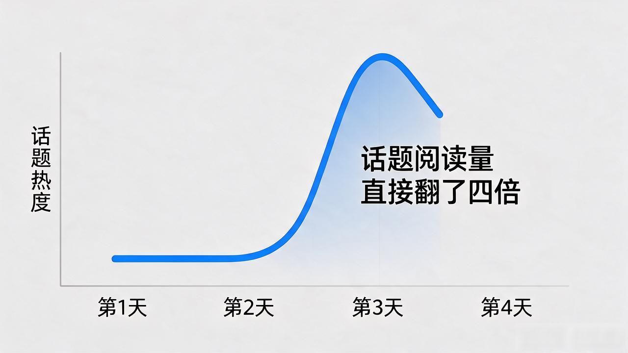 为什么越红的明星黑料越多，顶流翻车背后的真逻辑